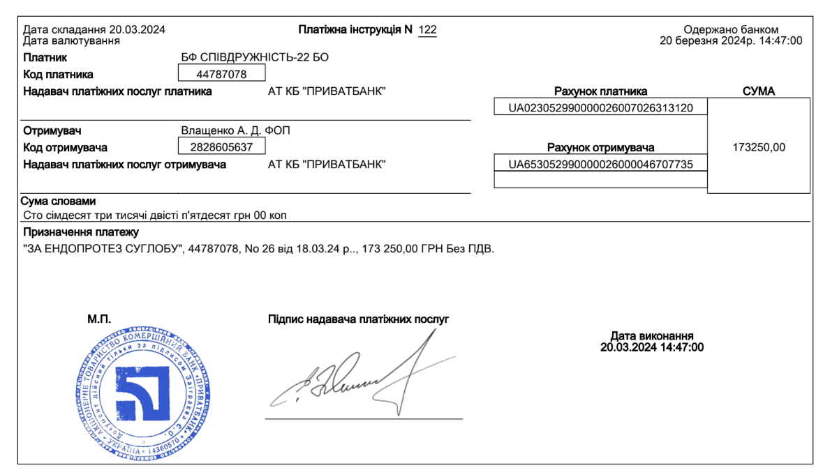 Receipt of the payment by fund